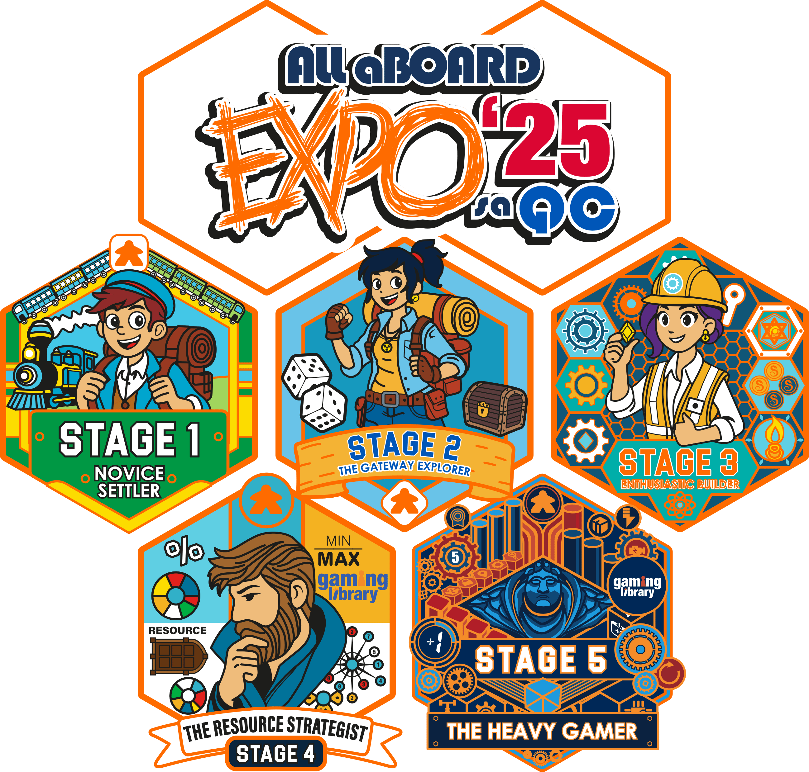 GL EXPO 2025 - 5 Stages of Gaming - Gaming Library