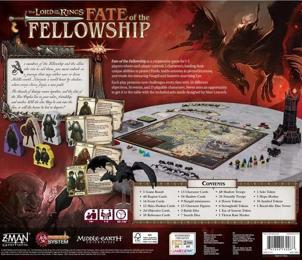The Lord Of The Rings Fate Of The Fellowship