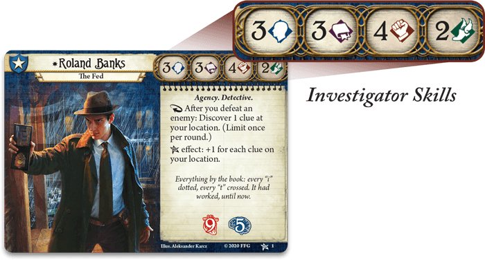 Arkham Horror: The Card Game Revised Core Set - Gaming Library