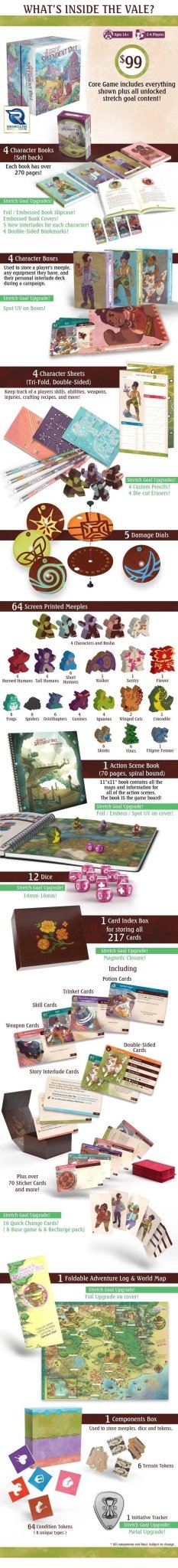 Artisans of Splendent Vale - Gaming Library