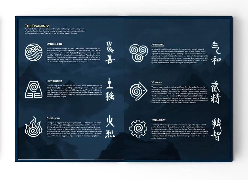 Avatar Legends The RPG Core Book - Gaming Library