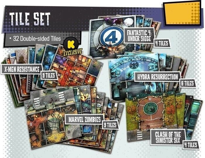 Marvel Zombies: A Zombicide Game – Tile Set - Gaming Library