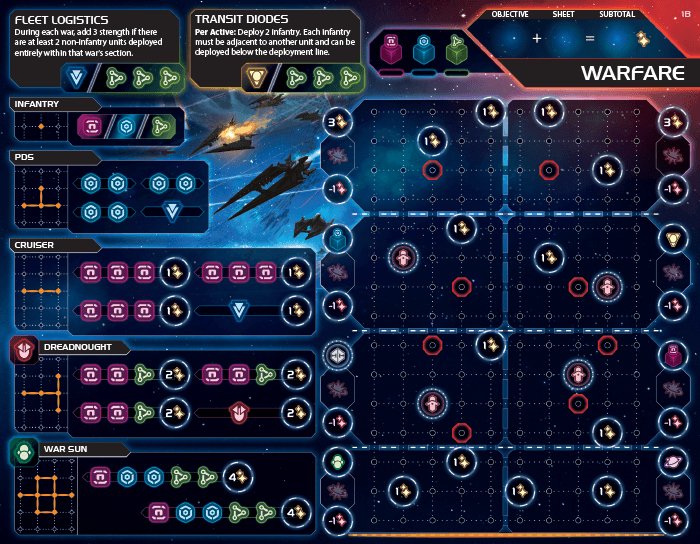 Twilight Inscription - Gaming Library