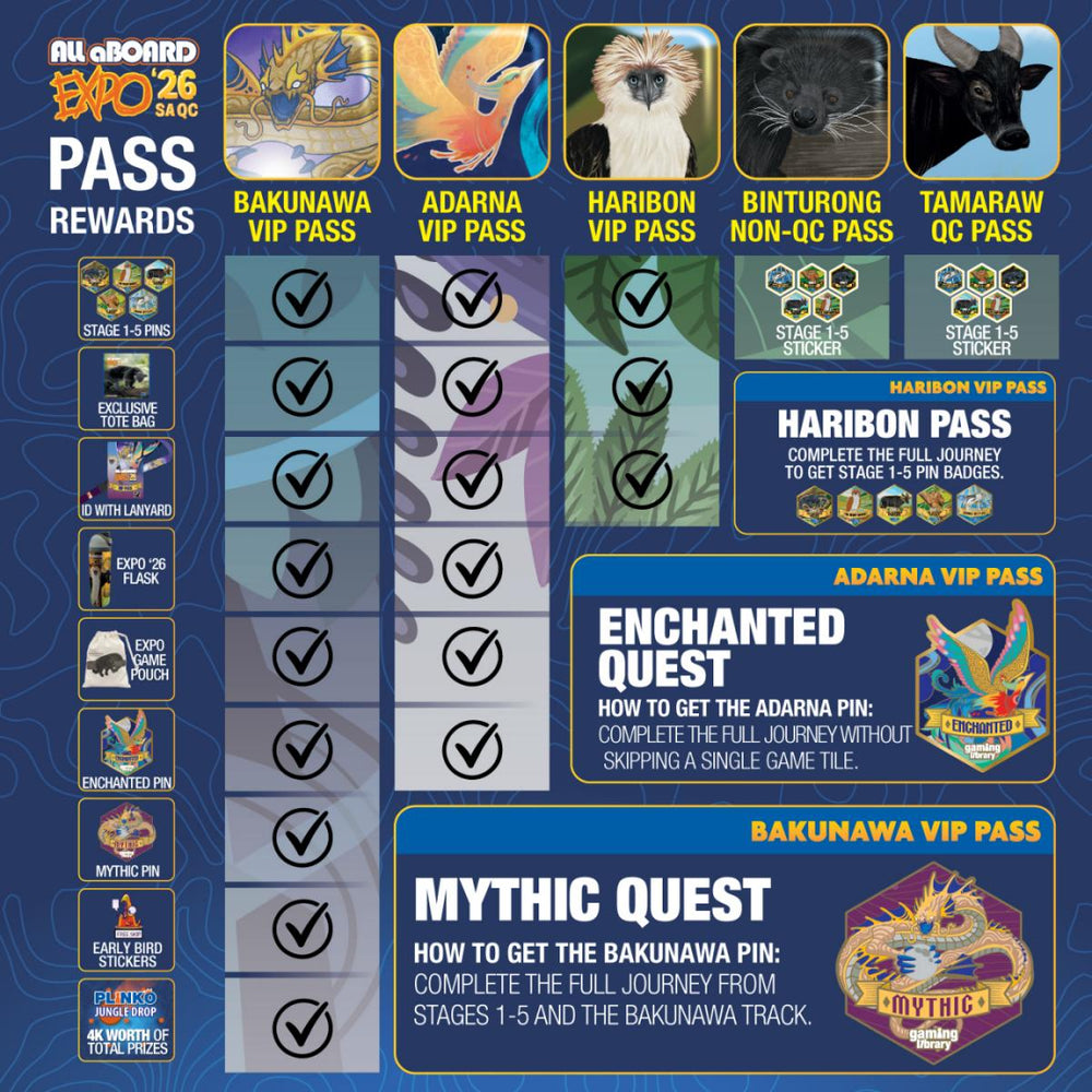 ALL ABOARD EXPO 2026 – Your Quick Guide to the Passes
