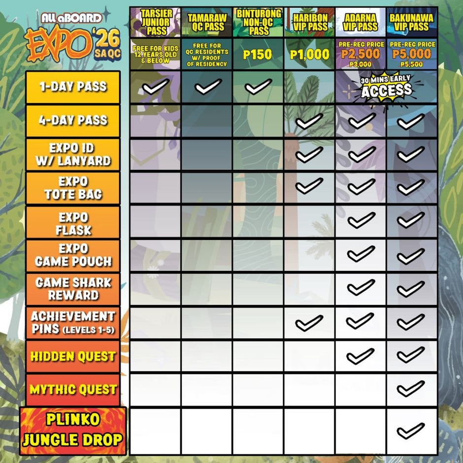 ALL ABOARD EXPO 2026 – Your Quick Guide to the Passes - Gaming Library