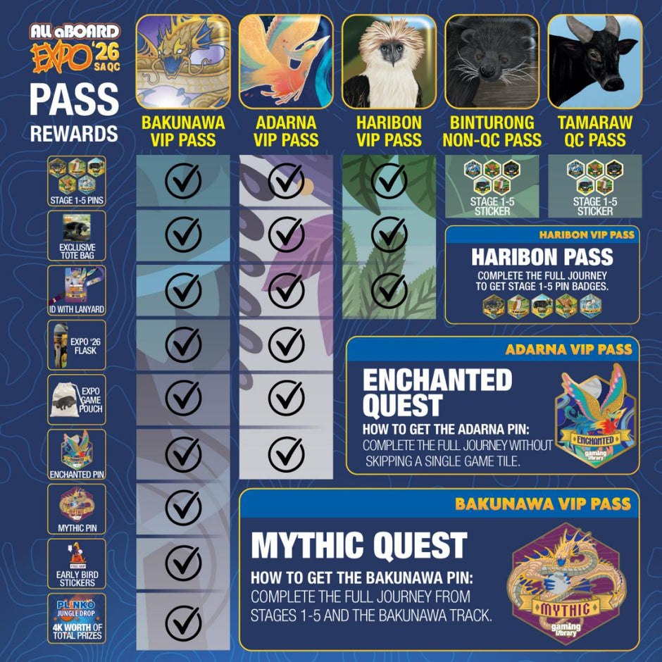 ALL ABOARD EXPO 2026 – Your Quick Guide to the Passes - Gaming Library