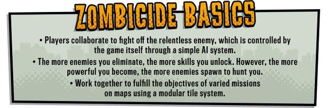 Marvel Zombicide Basics - Gaming Library