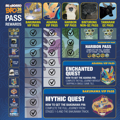 ALL ABOARD EXPO 2026 – Your Quick Guide to the Passes
