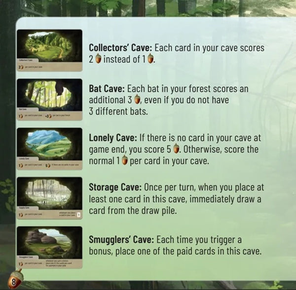 Forest Shuffle: Exploration