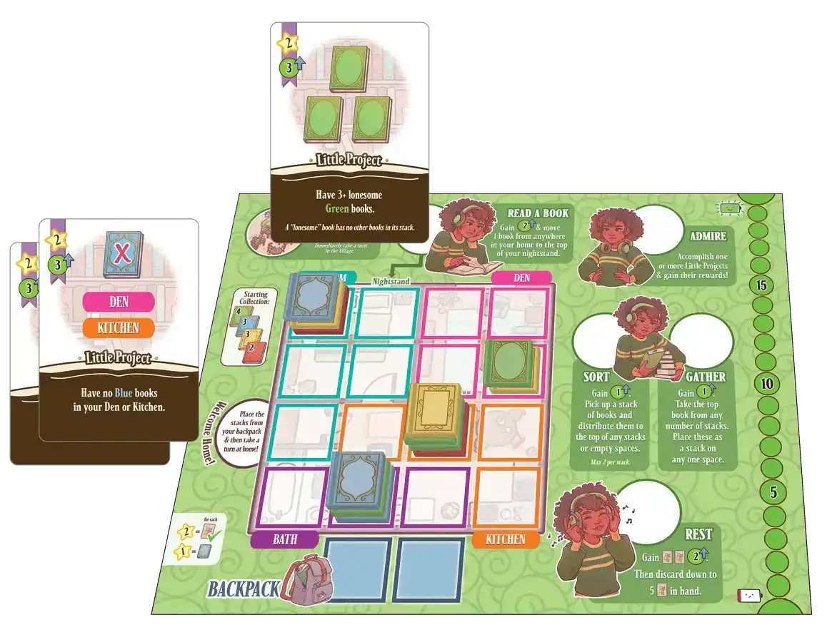 A Place for All My Books - Gaming Library