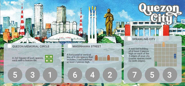 Cities: Quezon City Promo Objective Tile
