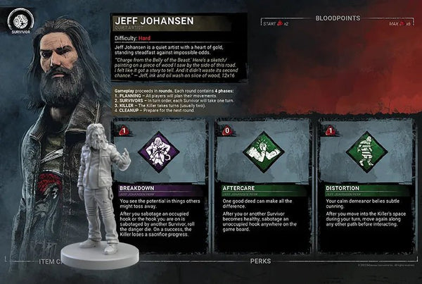 Dead by Daylight: The Board Game – Gatekeeper Expansion - Gaming Library