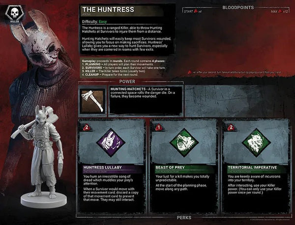 Dead by Daylight: The Board Game – Gatekeeper Expansion - Gaming Library