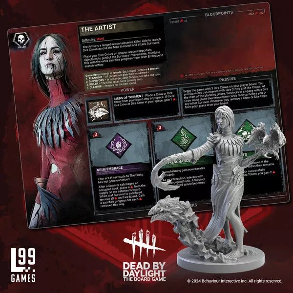 Dead By Daylight: The Board Game – Malicious Expansion - Gaming Library