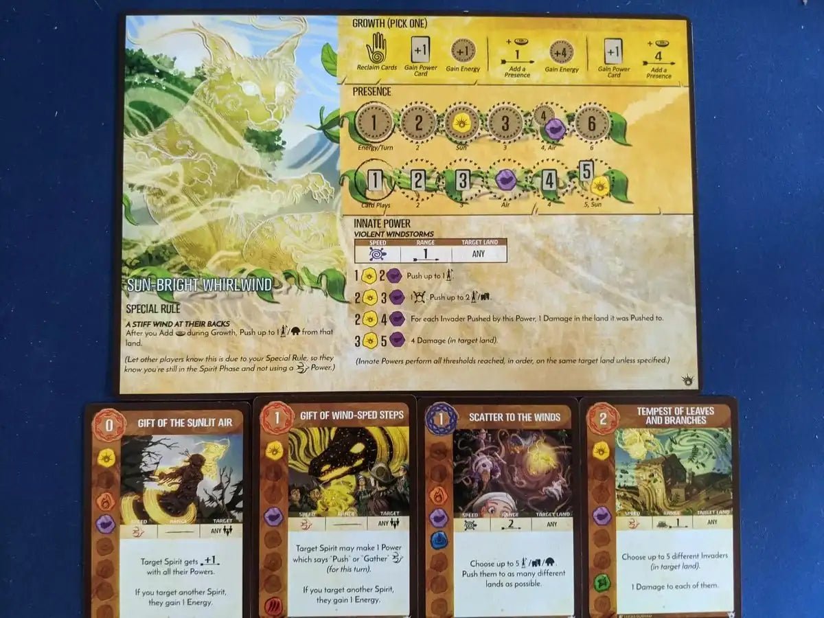 Horizons of Spirit Island - Gaming Library