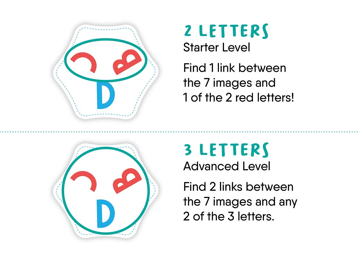 Letter Links - Gaming Library