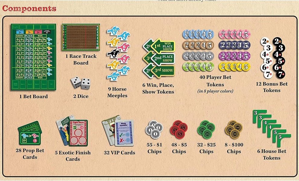 Ready Set Bet - Gaming Library