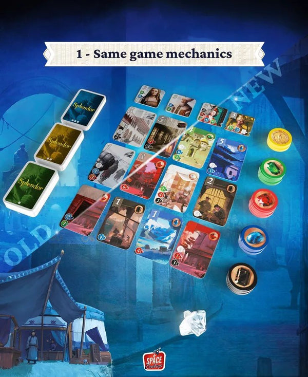 Splendor (Refresh Edition) - Gaming Library