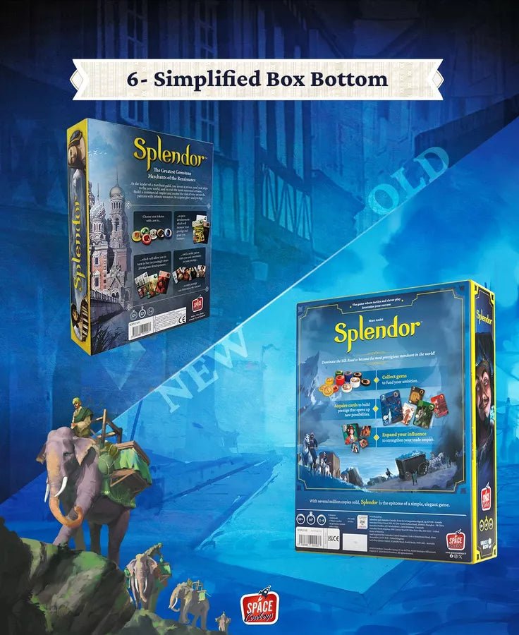 Splendor – Gaming Library