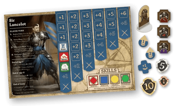 Tales of the Arthurian Knights - Gaming Library