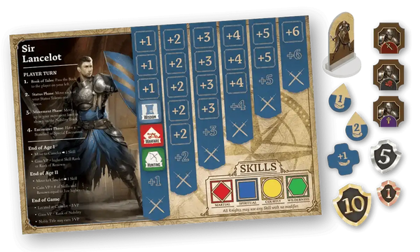 Tales of the Arthurian Knights - Gaming Library