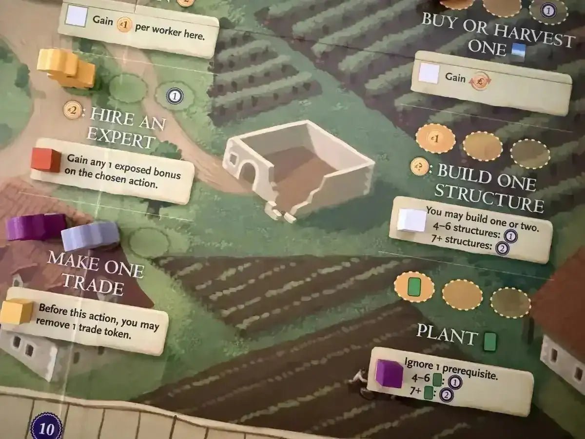 Viticulture: Bordeaux - Gaming Library