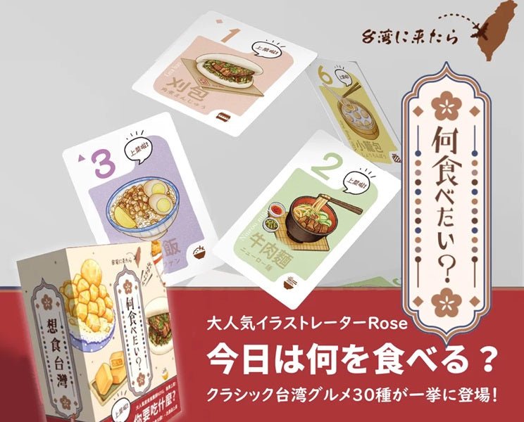 What Do You Want to Eat? - Gaming Library