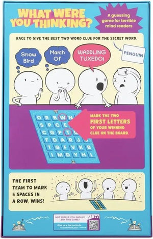 What Were You Thinking? - Gaming Library