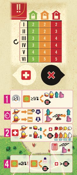 Clinic: Deluxe Edition – Covid-19 Expansion - Gaming Library