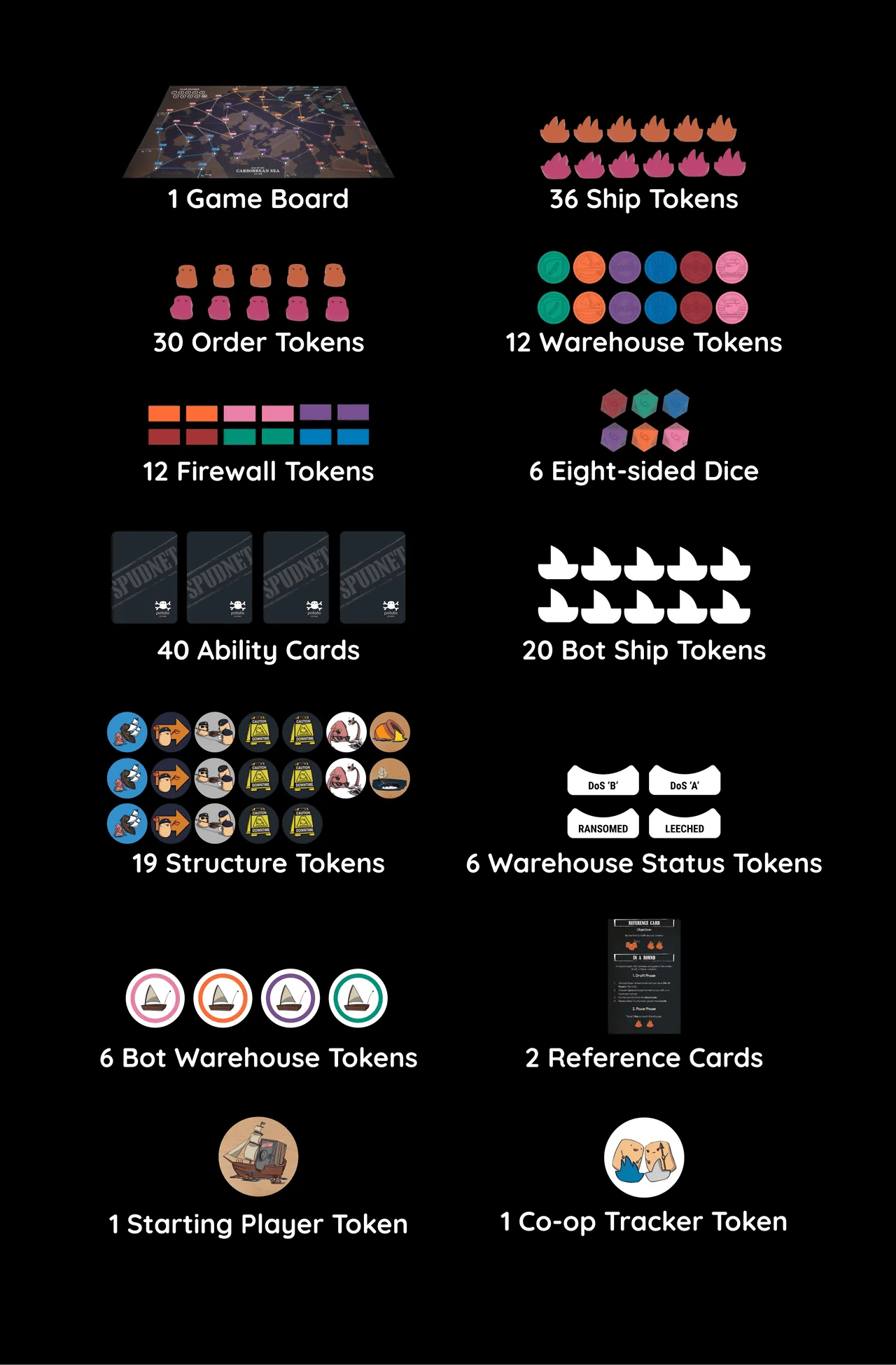 Enter the Spudnet - Gaming Library