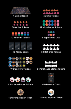 Enter the Spudnet - Gaming Library