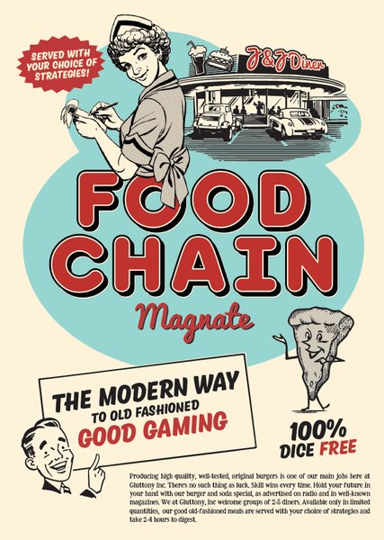 Food Chain Magnate - Gaming Library
