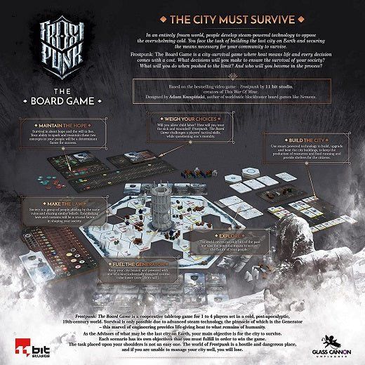 Frostpunk: The Board Game - Gaming Library