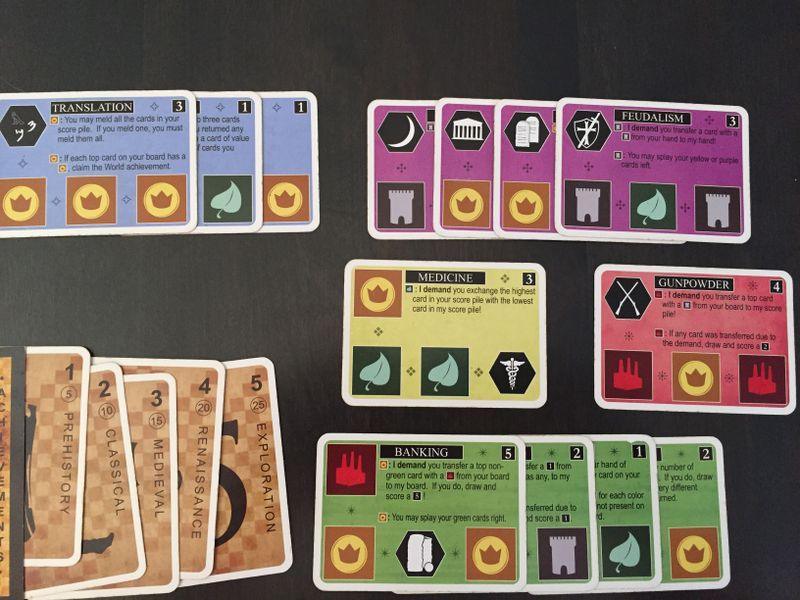Innovation: Third Edition - Gaming Library
