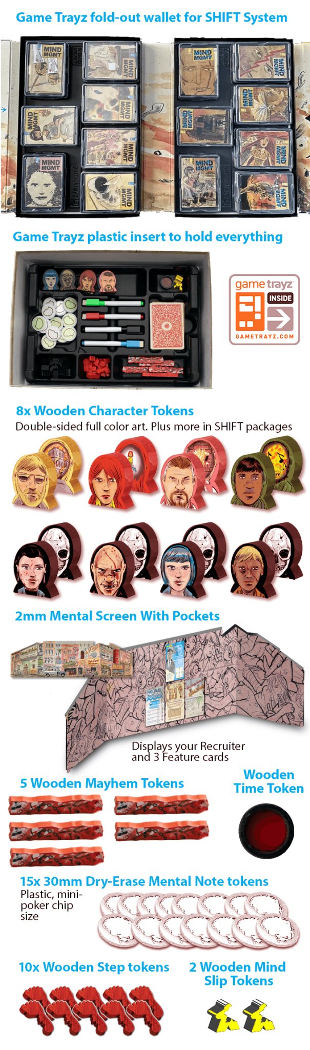 Mind MGMT: The Psychic Espionage “Game.” (DELUXE) + Secret Missions - Gaming Library