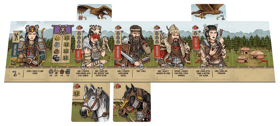 Raiders of Scythia - Gaming Library