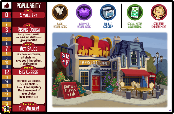Rival Restaurants Back for Seconds - Gaming Library