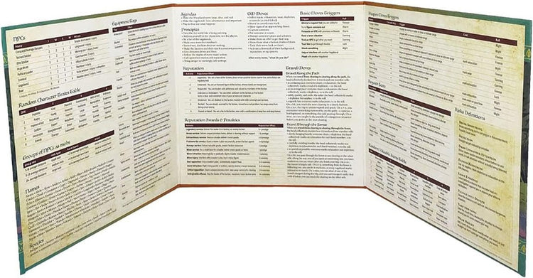 Root The RPG GM Accessory Pack - Gaming Library