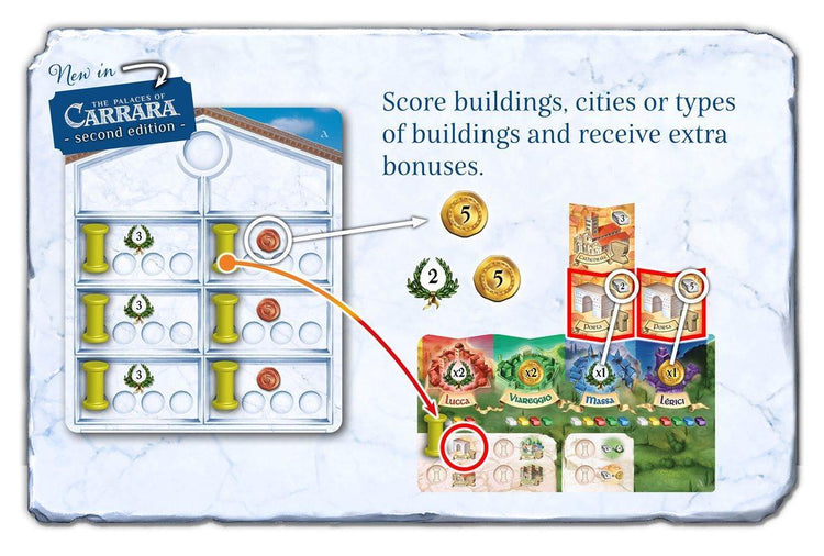 The Palaces of Carrara (Second Edition - Deluxe) - Gaming Library