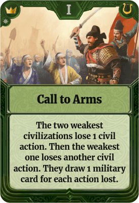 Through the Ages: New Leaders and Wonders - Gaming Library