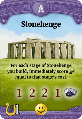 Through the Ages: New Leaders and Wonders - Gaming Library