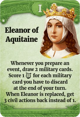 Through the Ages: New Leaders and Wonders - Gaming Library