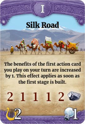 Through the Ages: New Leaders and Wonders - Gaming Library