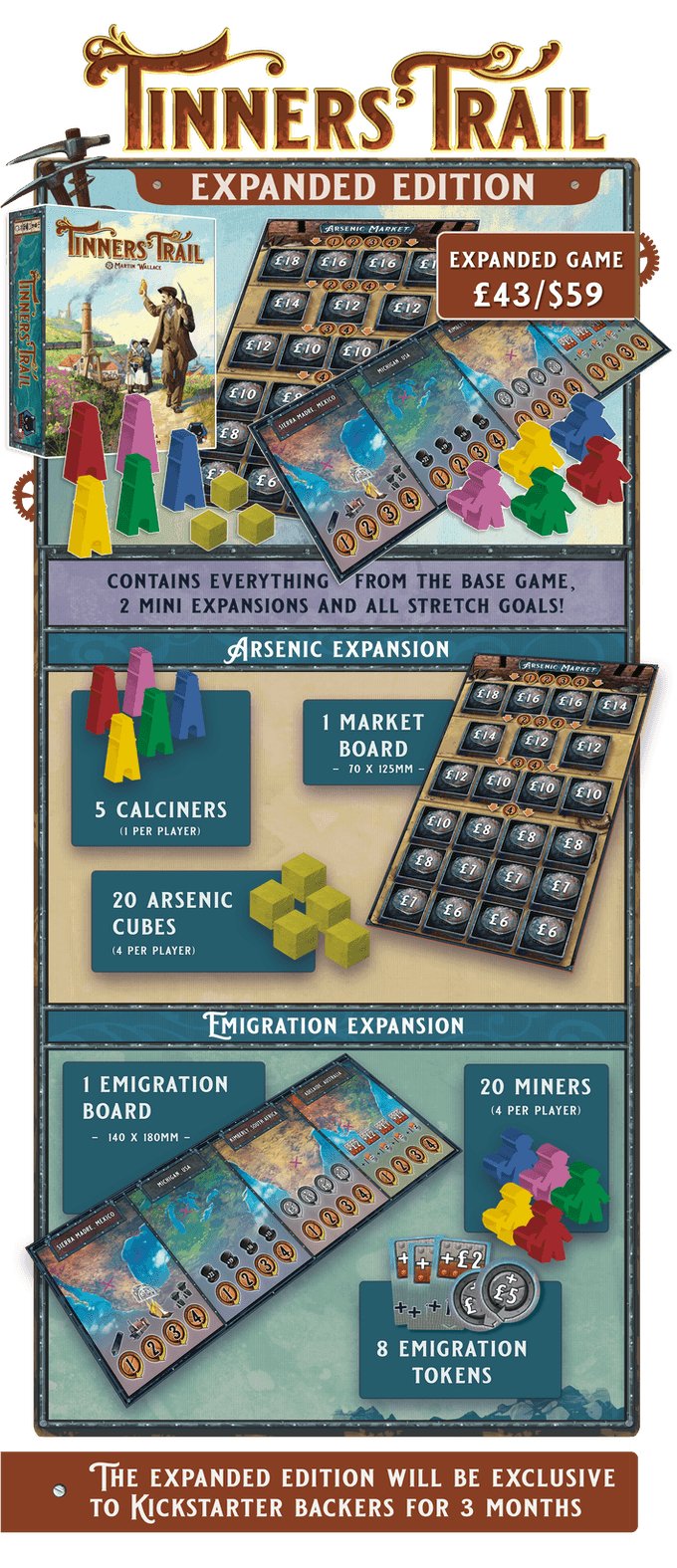 Tinner's Trail Kickstarter - Expanded Edition - Gaming Library