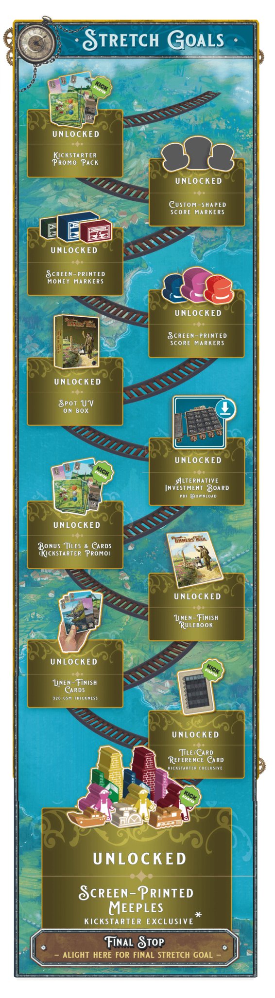 Tinner's Trail Kickstarter - Expanded Edition - Gaming Library