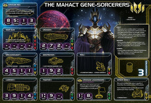 Twilight Imperium: Fourth Edition – Prophecy of Kings - Gaming Library