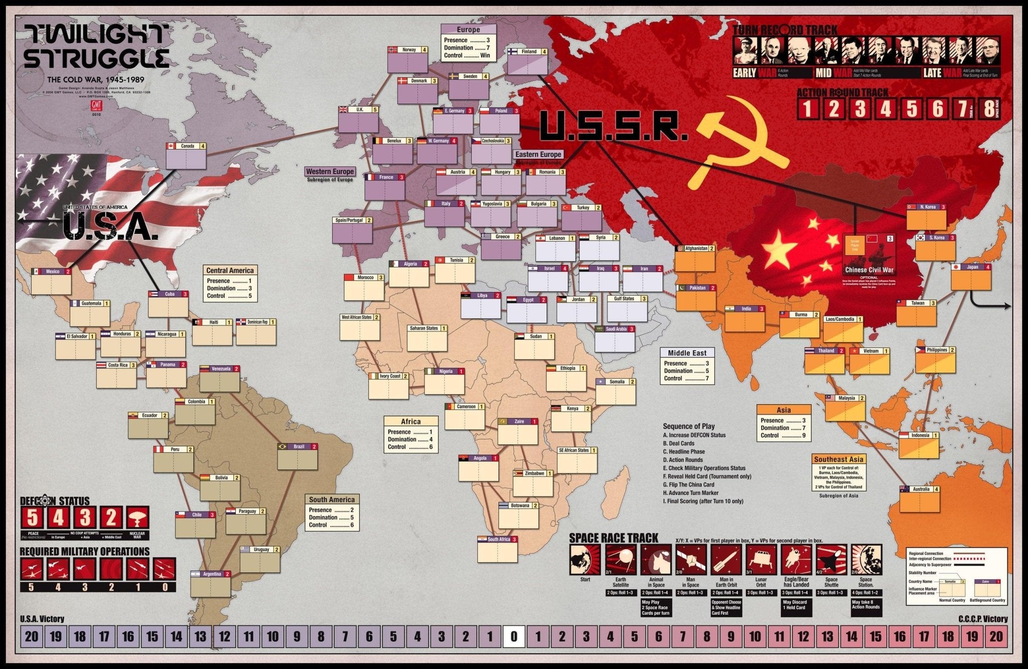 Twilight Struggle: Deluxe Edition - Gaming Library