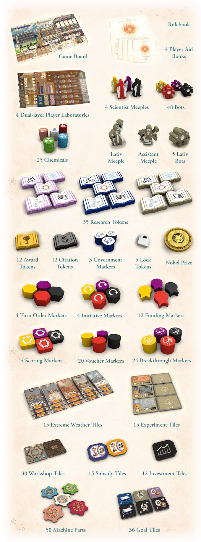 Weather Machine (Kickstarter Edition) - Gaming Library