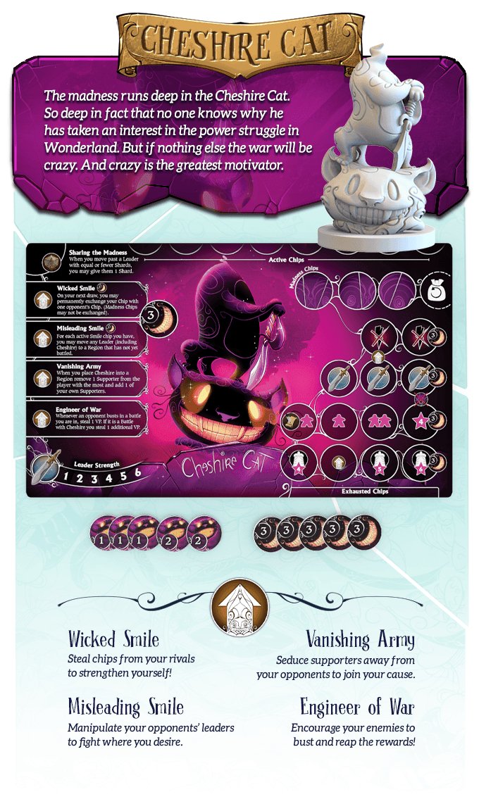 Wonderland's War (Retail Edition) - Gaming Library