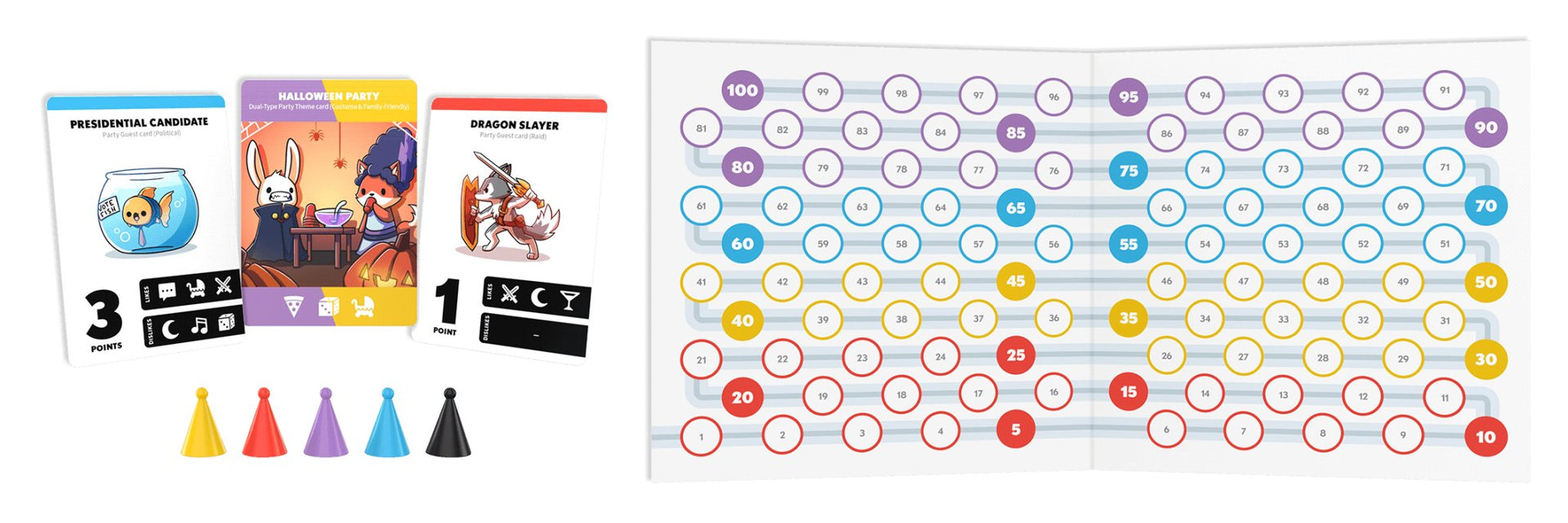 Interesting Info About Wrong Party Board Game